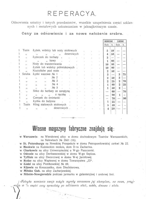 Strona z katalogu fabryki wyrobów platerowanych na białym metalu oraz srebrnych 84. próby.