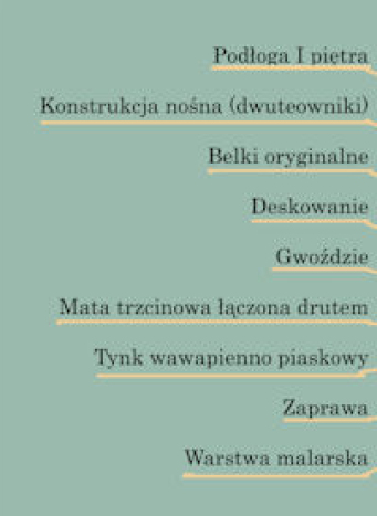 Kolaż składający się z dwóch elementów: fragmentu malowidła plafonowego w Gabinecie Holenderskim przedstawiającego putta oraz ze schematu budowy malowidła wraz z opisem